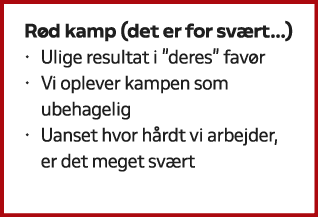 R d kamp (det er for sv rt…) • Ulige resultat i \“deres\" fav r • Vi oplever kampen som ubehagelig • Uanset hvor h rd...