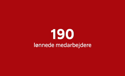 190 l nnede medarbejdere