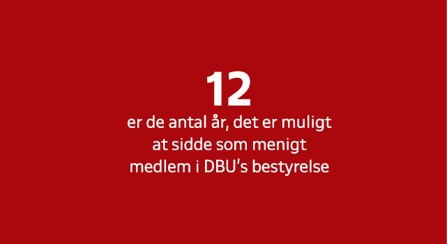 12 er de antal r, det er muligt at sidde som menigt medlem i DBU’s bestyrelse