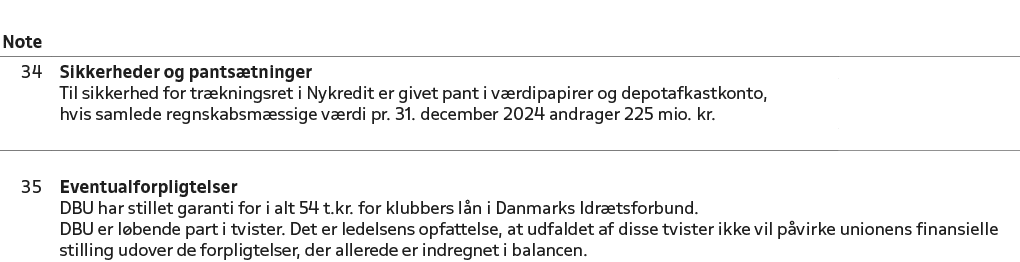 Note,,,,34,Sikkerheder og pants tninger,,,,Til sikkerhed for tr kningsret i Nykredit er givet pant i v rdipapirer og ...